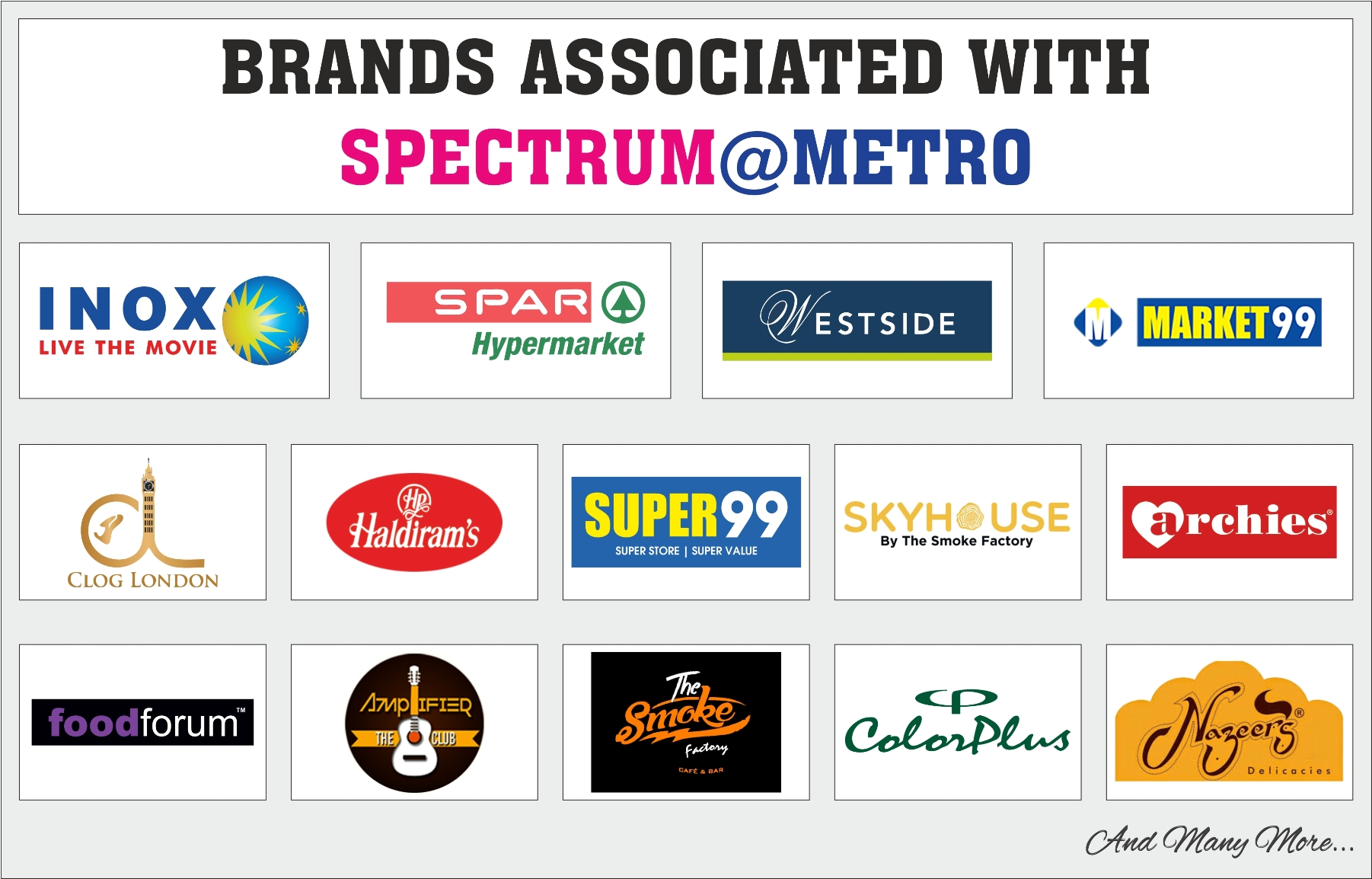 multi-brand retail experience at Spectrum@Metro